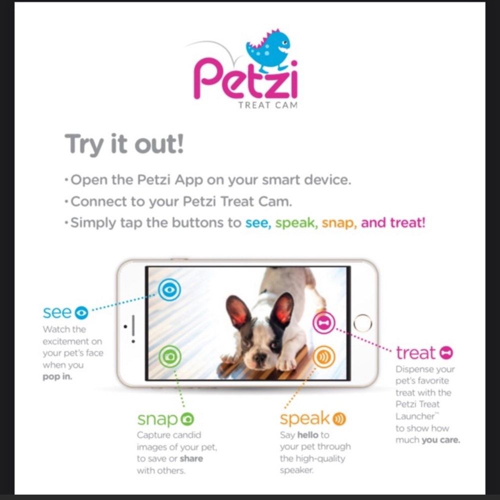 🙋🏻♀️🚛MOVING SALE!🛍️SHOP & SAVE📦📫Petzi Treat Dispensing Pet Camera🌟🐾🐶 - Picture 9 of 11